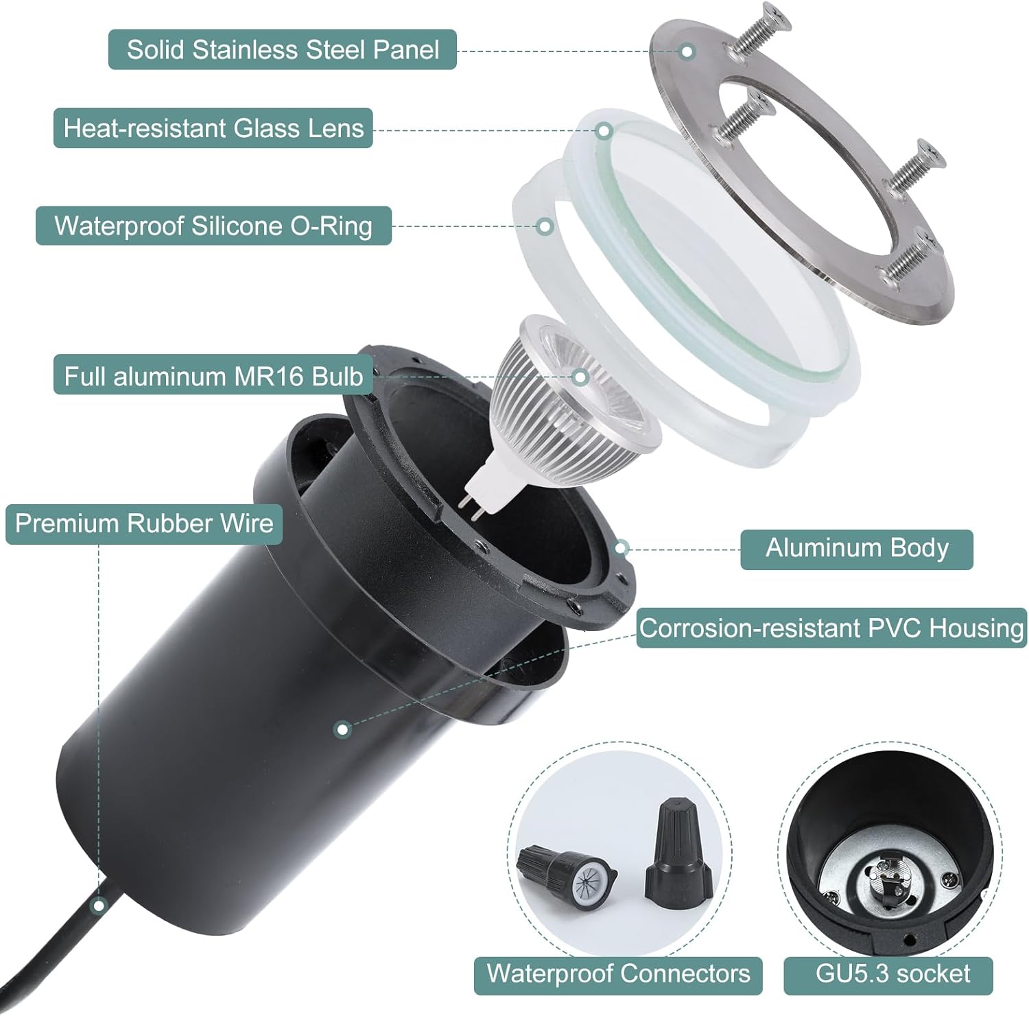 Outdoor Lighting Underground Wiring - 6 sztuk niskonapięciowych lamp LED do