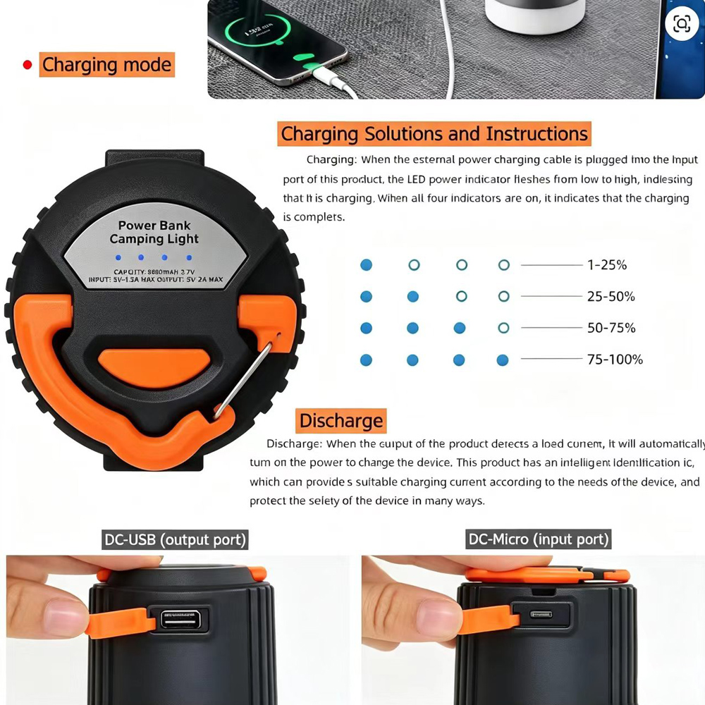 Lampa kempingowa E2, lampa do  – Outdoor Lighting Remote Control recenzja i cena