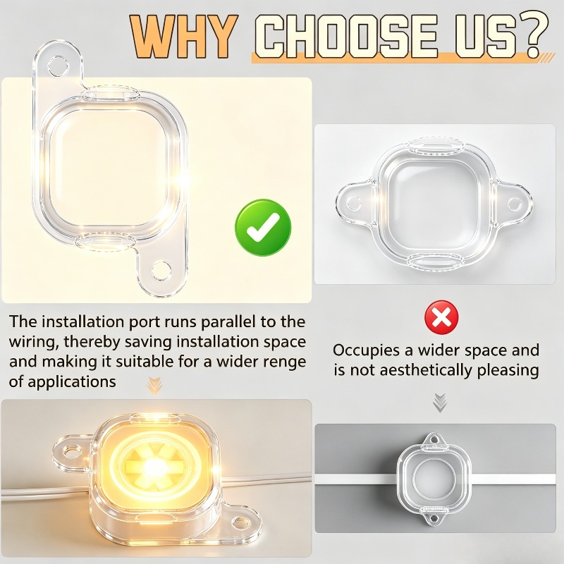 118 szt. Przezroczystych klips – Outdoor Lighting Govee recenzja i cena