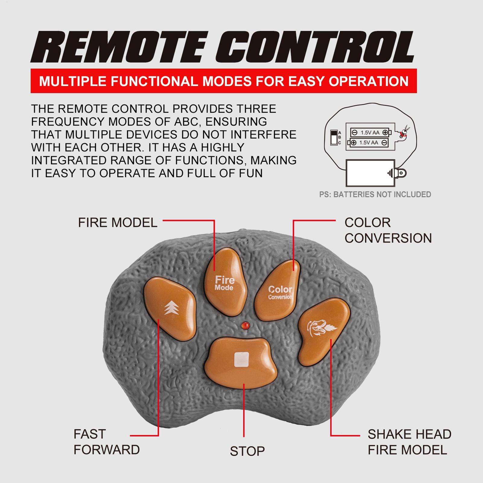 Zdalnie Sterowany Dinozaur Ruc – Outdoor Lighting Remote Control recenzja i cena
