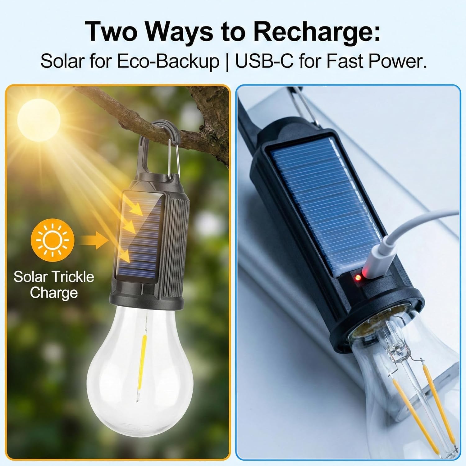 Solarna lampa kempingowa LED z – Outdoor Lighting Usa recenzja i cena