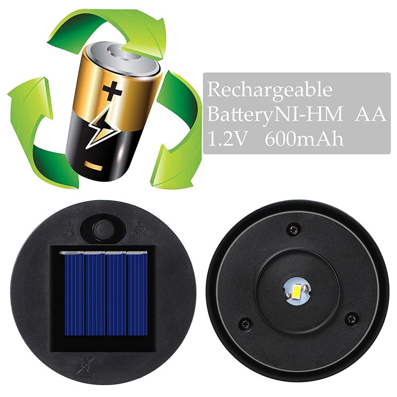 A36T-8 Części Zamienne do Sola – Outdoor Lighting Replacement Parts recenzja i cena