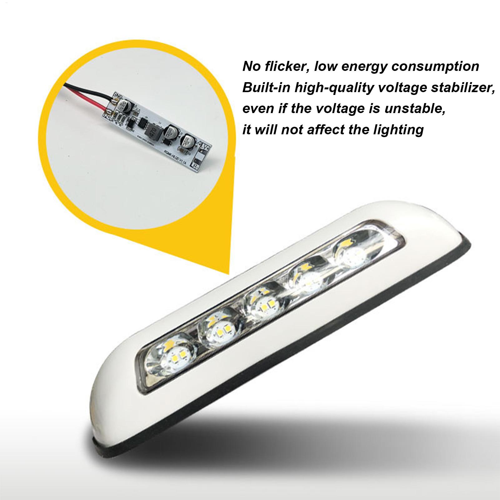 Wodoodporne oświetlenie LED do – Outdoor Lighting Replacement Parts recenzja i cena