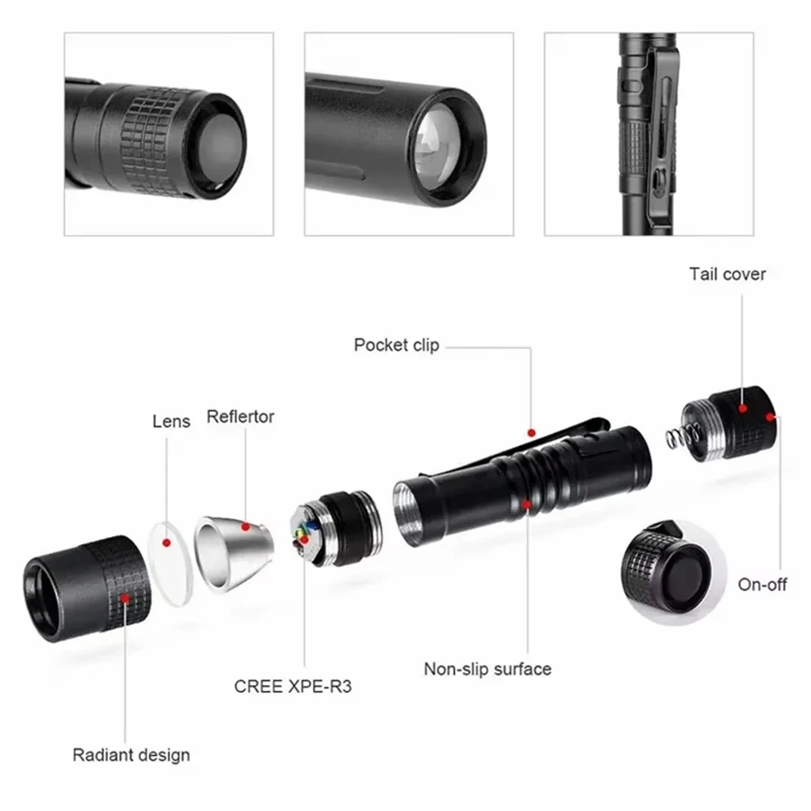 Mini Przenośna Latarka LED Kie – Outdoor Lighting Usa recenzja i cena