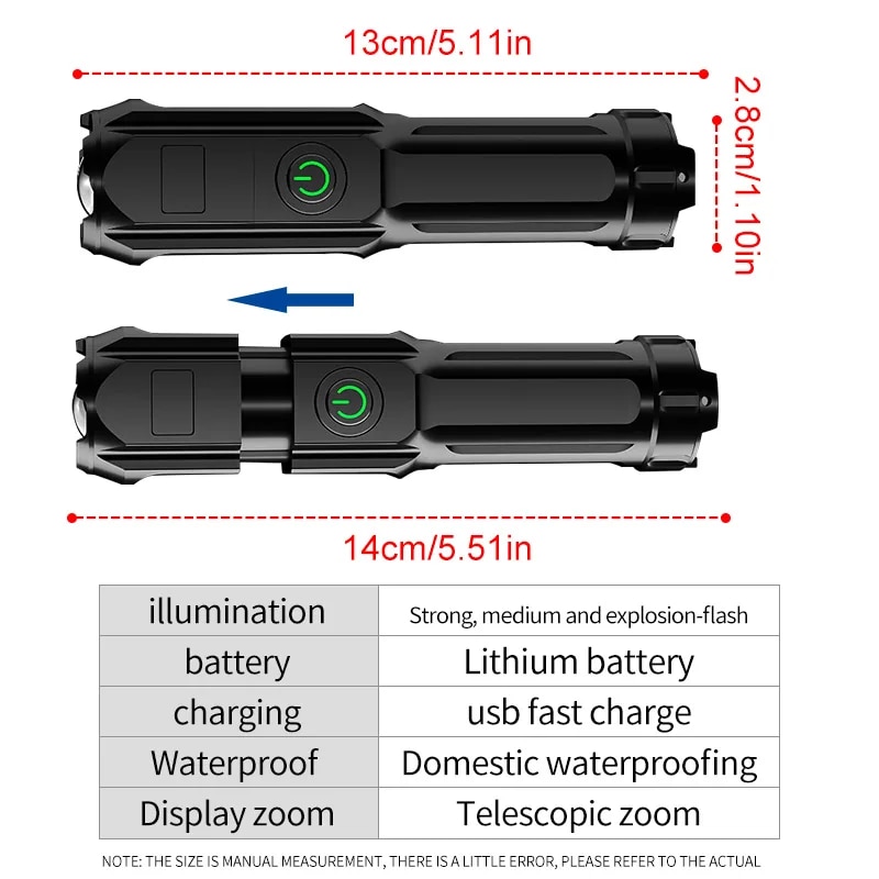 Mocna Latarka LED USB Akumulat – Outdoor Lighting Usa recenzja i cena