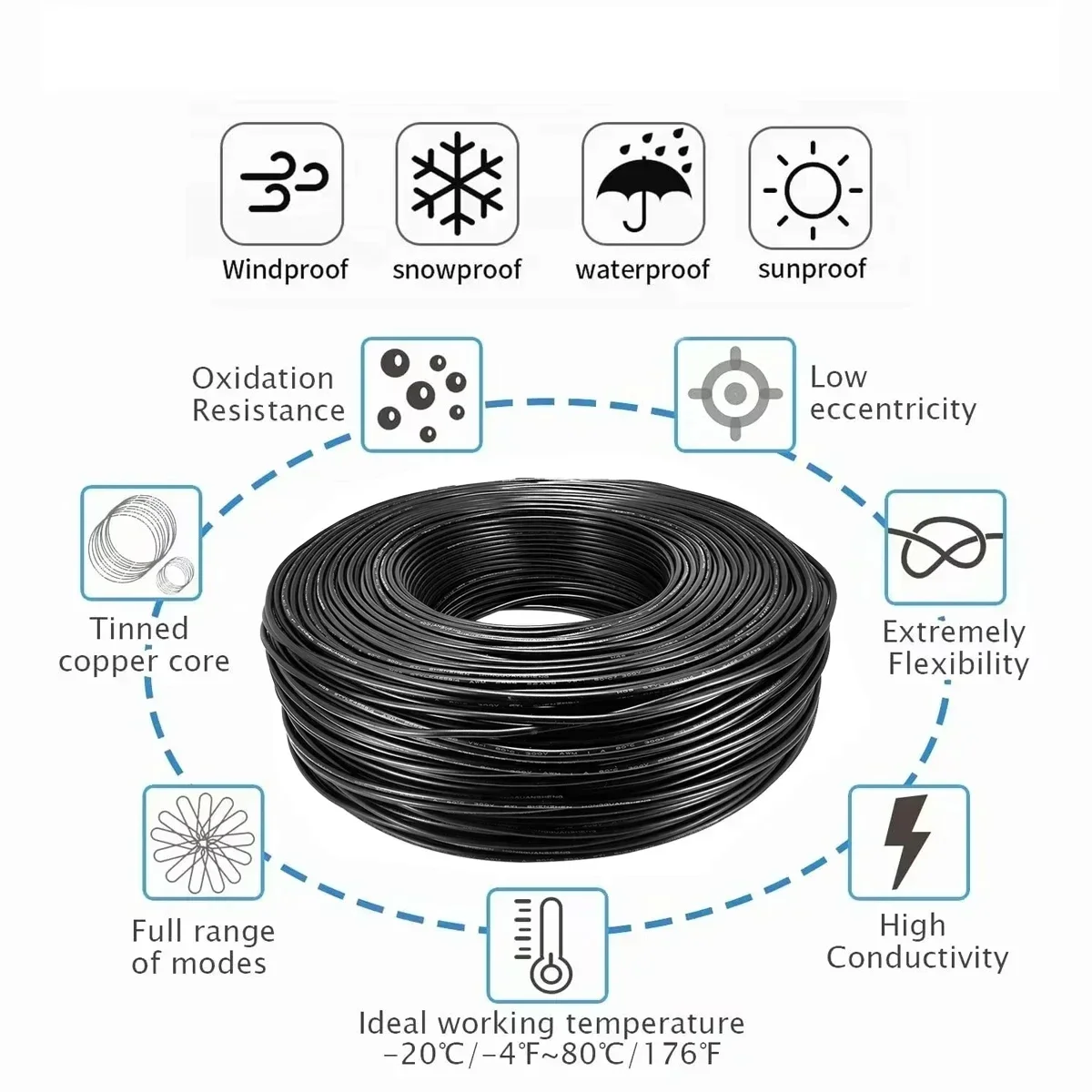 12V Samochodowe kable samochod – Outdoor Lighting Underground Wiring recenzja i cena