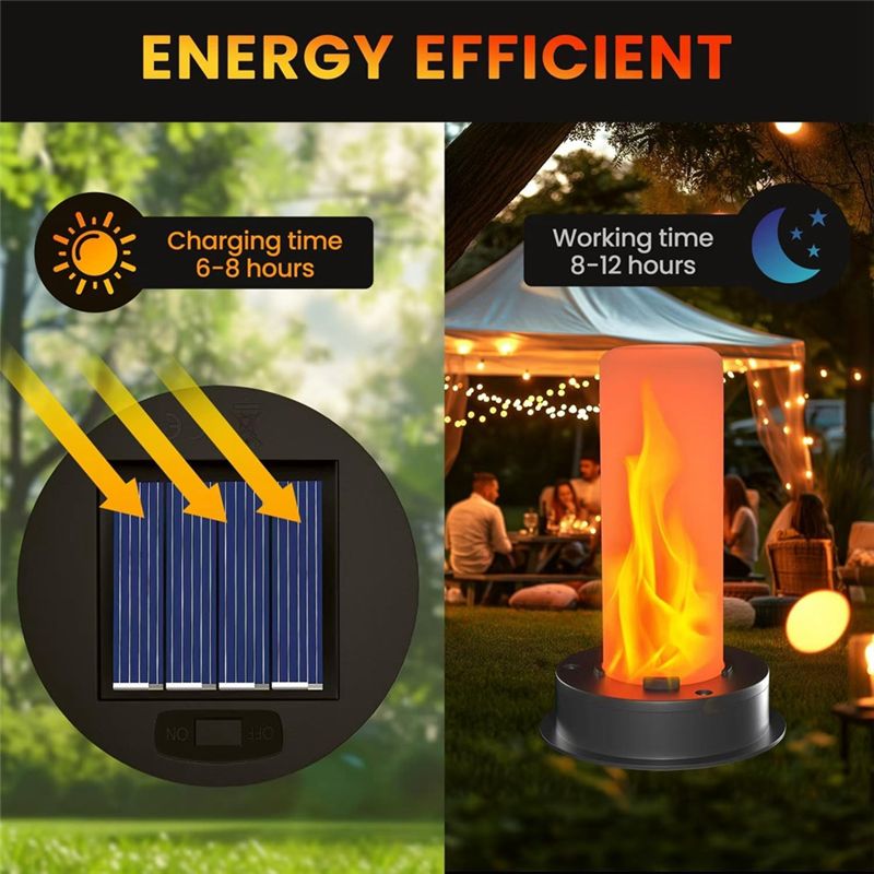 2 sztuki zamiennych głowic do  – Outdoor Lighting Replacement Parts recenzja i cena