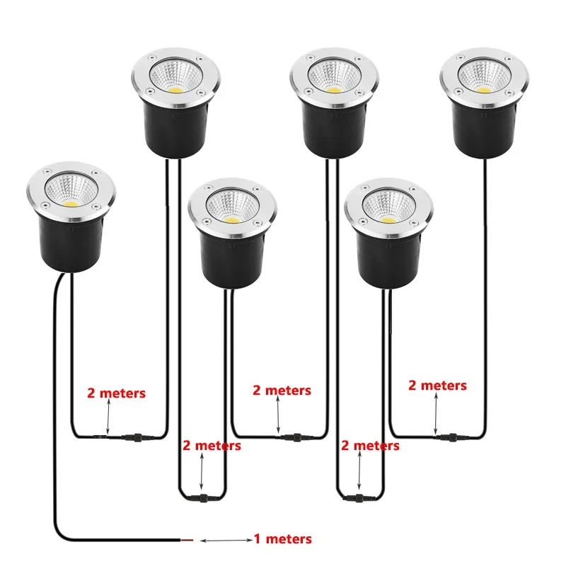 2-metrowa wodoodporna lampa LE – Outdoor Lighting Underground Wiring recenzja i cena