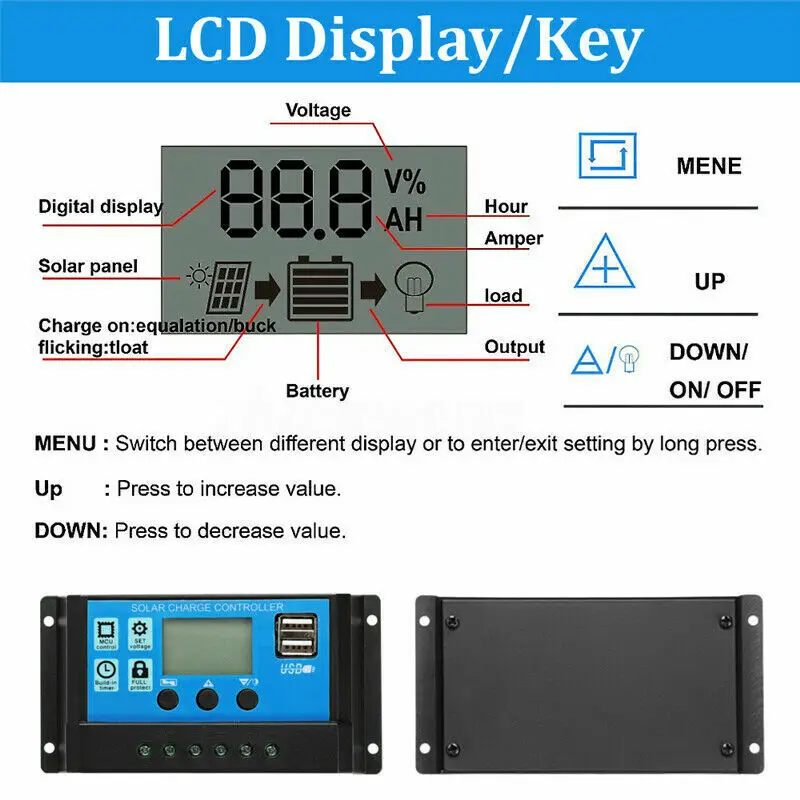 Zestaw paneli słonecznych 50W  – Outdoor Lighting Remote Control recenzja i cena