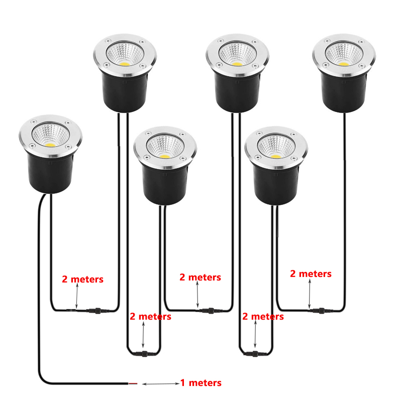Wodoodporna lampa LED wpuszcza – Outdoor Lighting Underground Wiring recenzja i cena