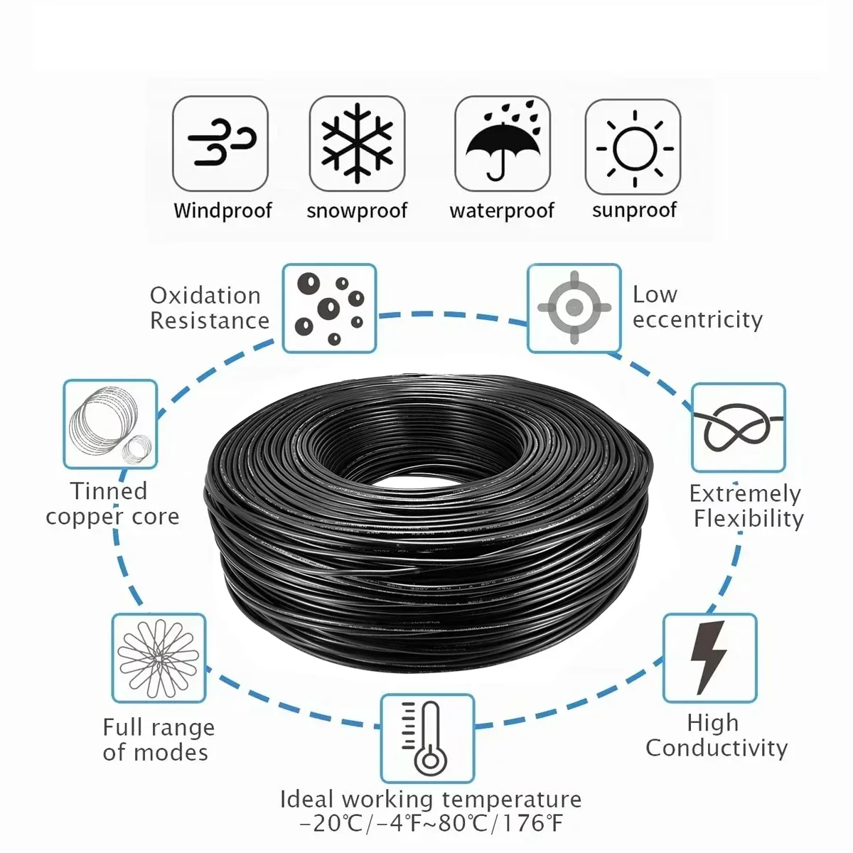 Kabel łączący taśmę LED 2 3 4  – Outdoor Lighting Underground Wiring recenzja i cena