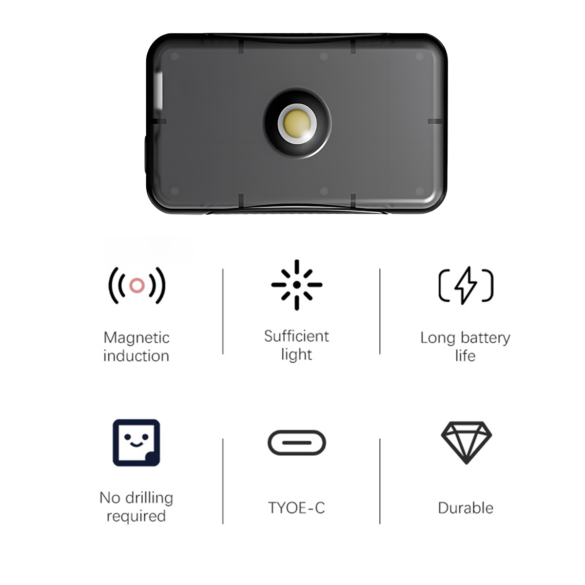 Czujnik światła do skrzynki mo – Outdoor Lighting Usa recenzja i cena