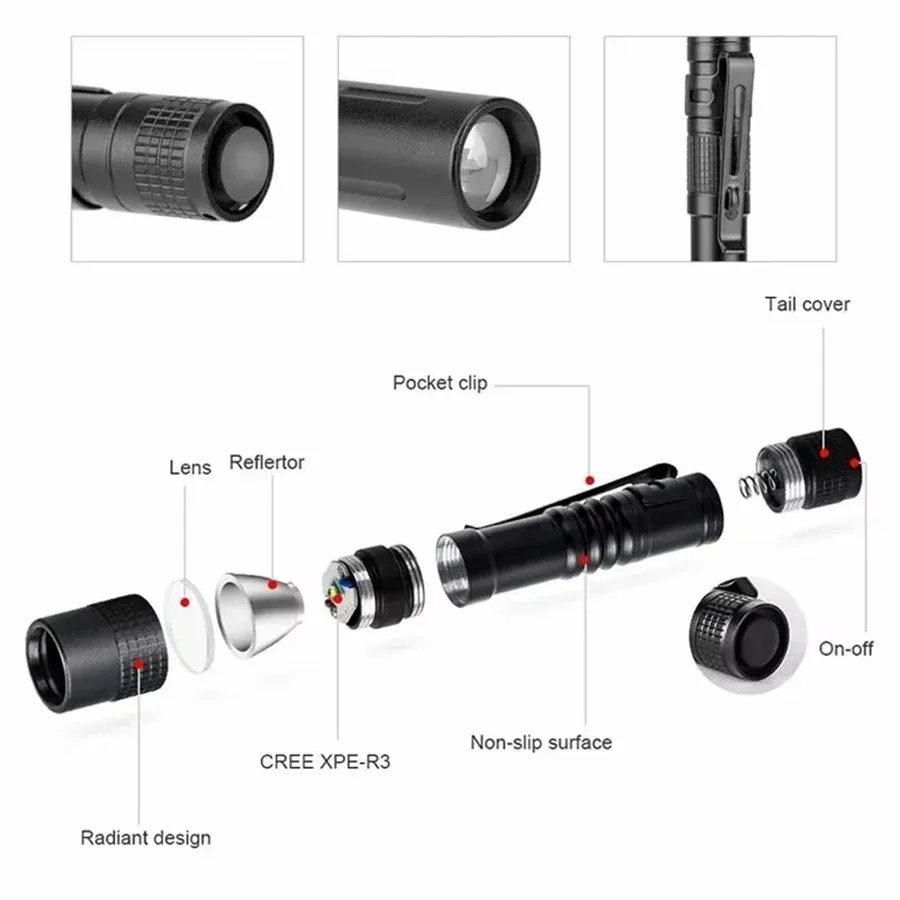 1-4 SZT. Mini Przenośna Latark – Outdoor Lighting Usa recenzja i cena