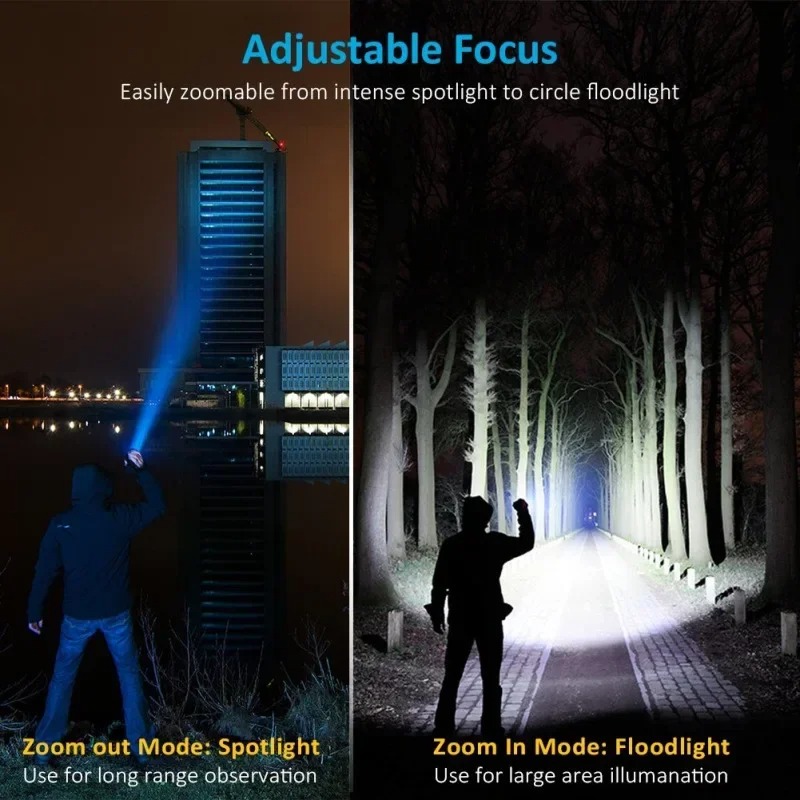 Latarka LED T6 z możliwością ł – Outdoor Lighting Usa recenzja i cena