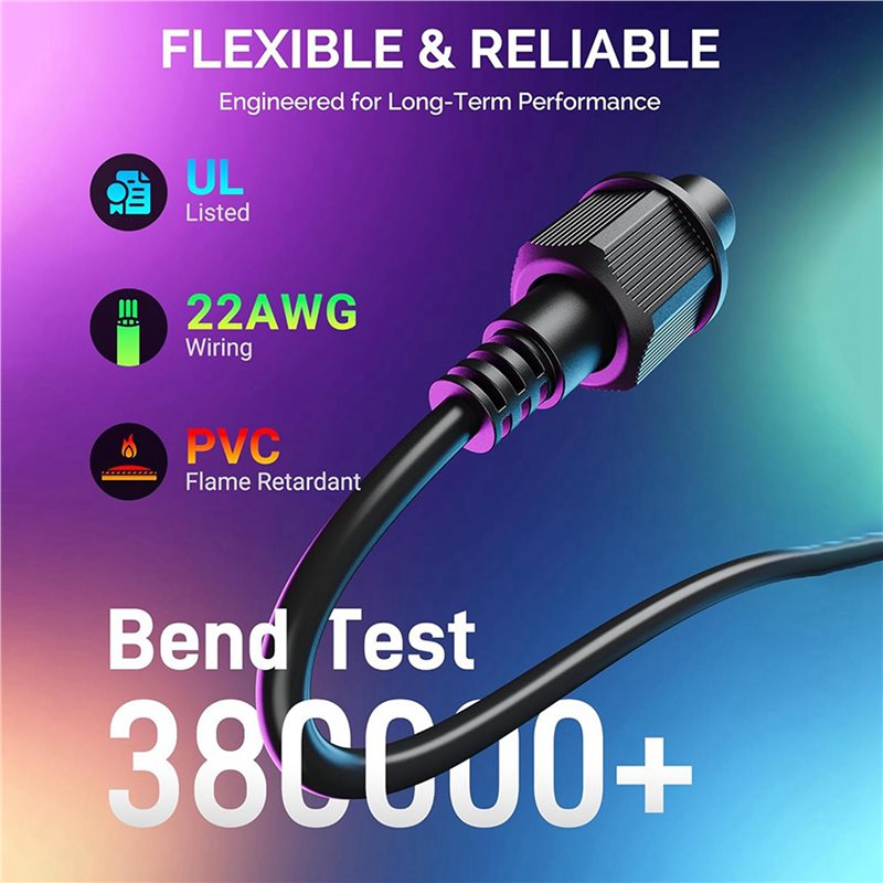 3 szt. Przedłużacz 3m do zewnę – Outdoor Lighting Govee recenzja i cena