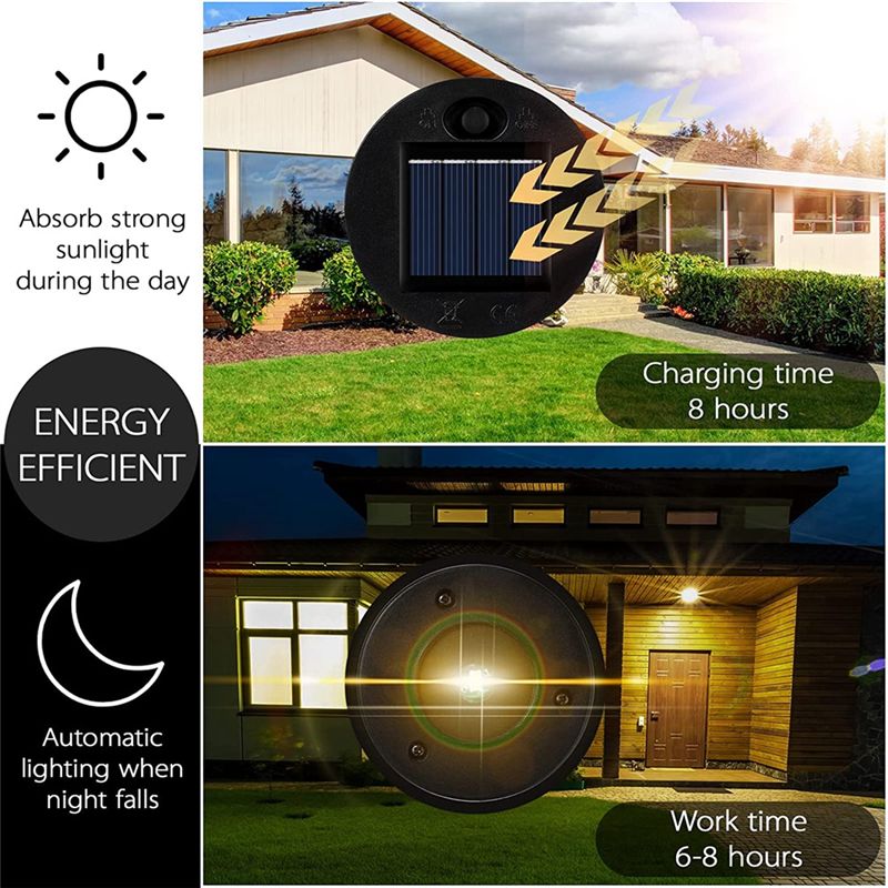 BaoBao - 12 sztuk zapasowych c – Outdoor Lighting Replacement Parts recenzja i cena