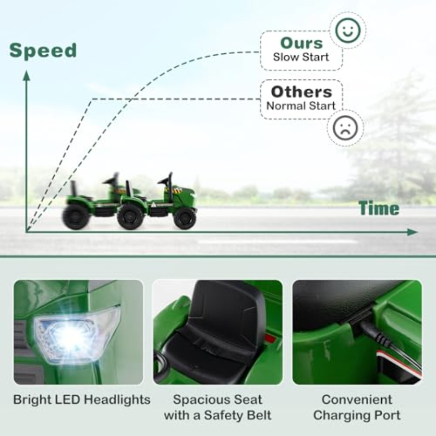 Traktor z przyczepą do zabawy  – Outdoor Lighting Remote Control recenzja i cena